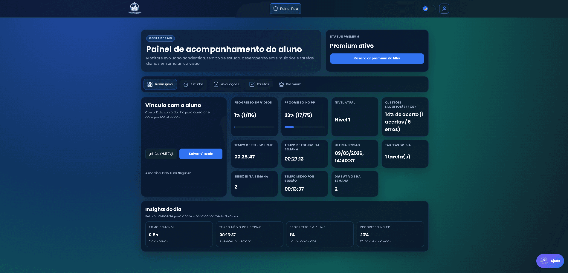 Farmando Aura galeria 3