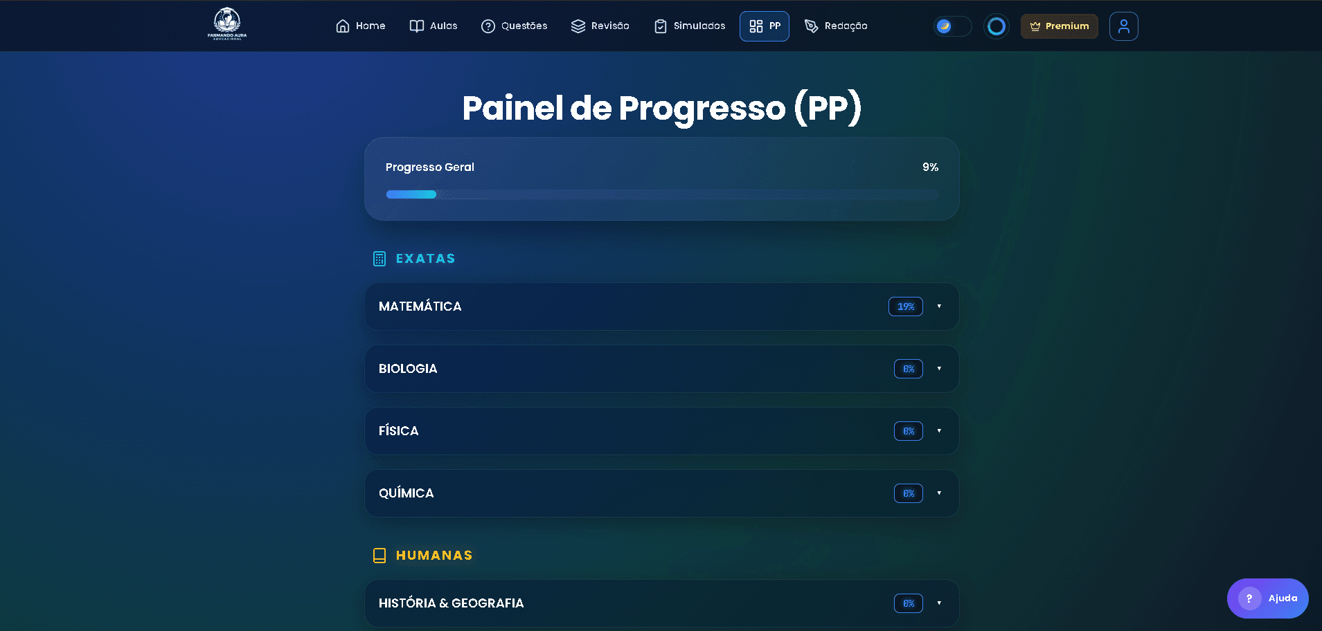 Farmando Aura galeria 4